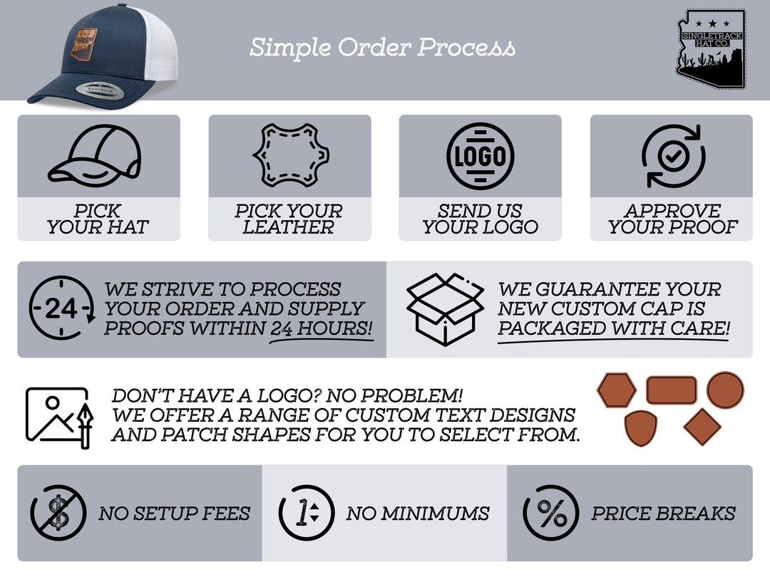 easy order process, custom headware, snapback hats, caps, mens, womens, logos, branding, ranch, fashion