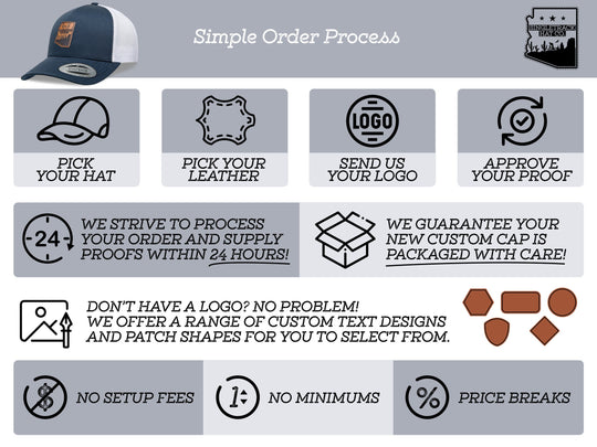easy order process, custom headware, snapback hats, caps, mens, womens, logos, branding, ranch, fashion